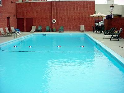 milwaukee ramada