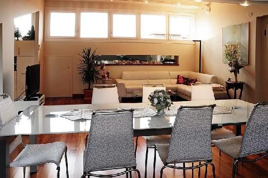 B&B Panorama
